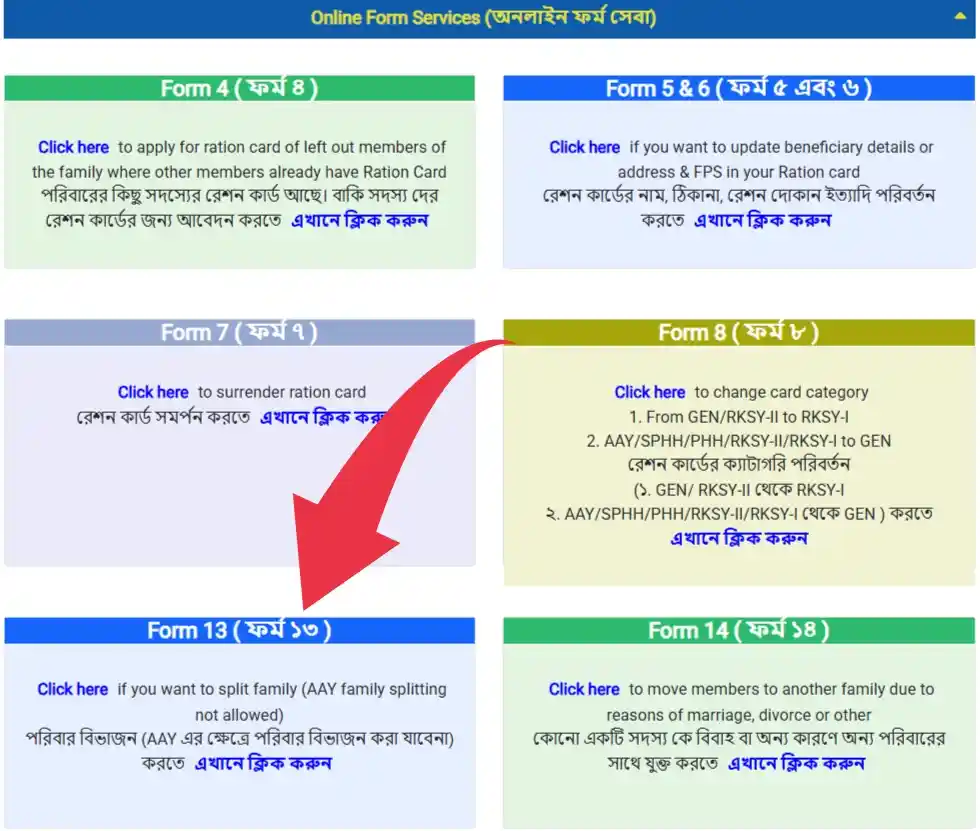 Ration Card Family Alada 2026